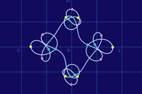 cursed equations thumbnail
