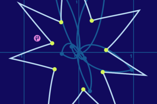 hypercomplex grapher thumbnail